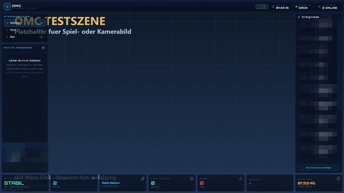 OBS-Programmbild mit eingeblendetem OMC-Overlay über der Testszene; Namen verpixelt